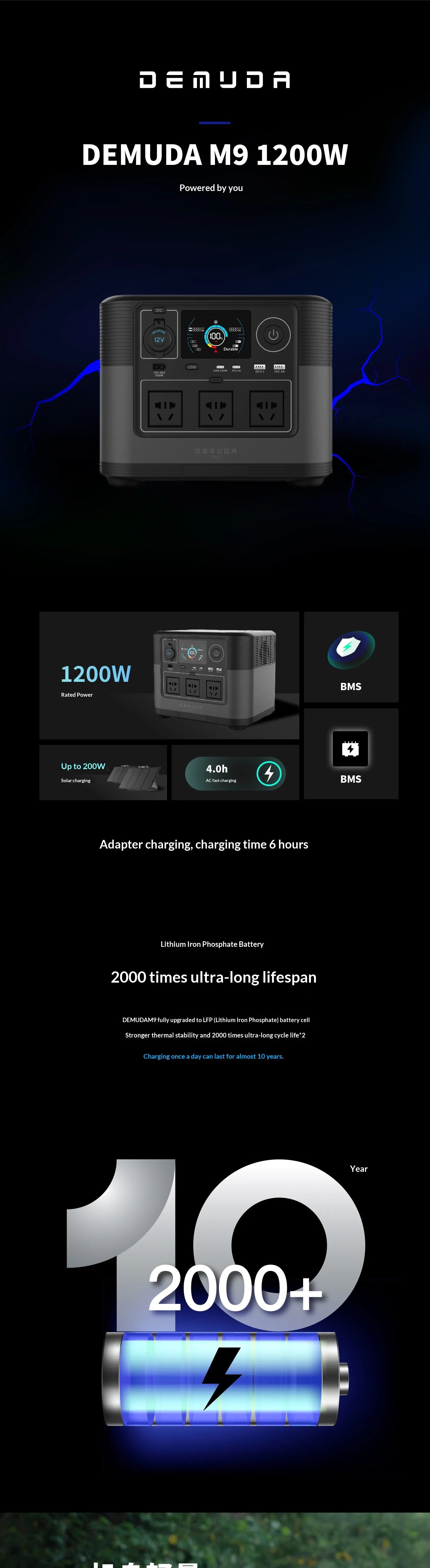 1200W High-capacity LiFePO4 Outdoor Portable Power
