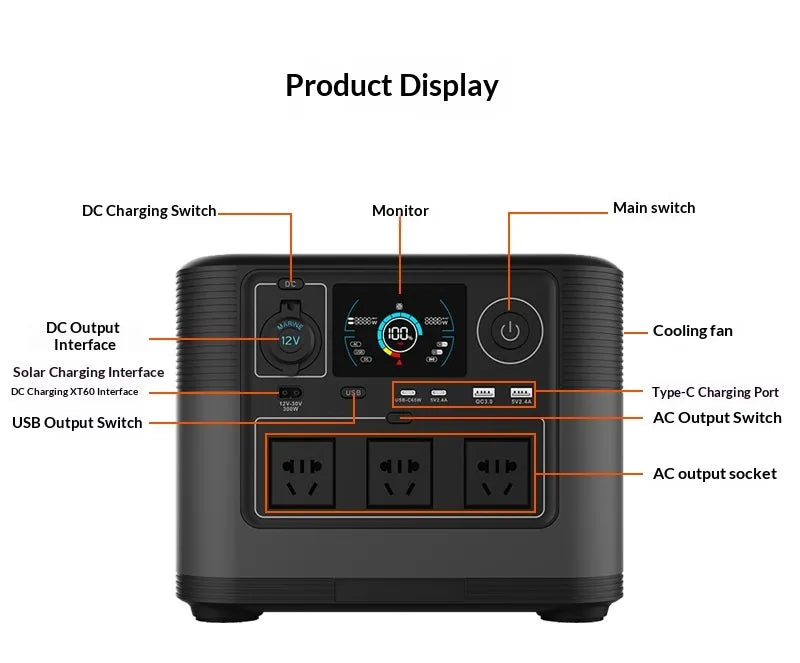 1200W High-capacity LiFePO4 Outdoor Portable Power